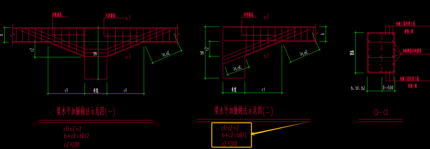 加腋