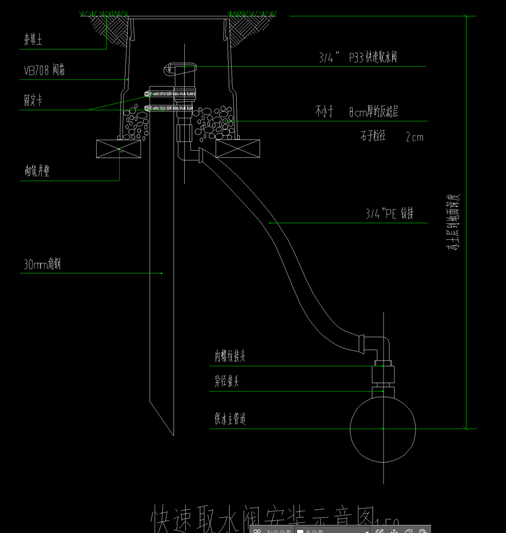 定额