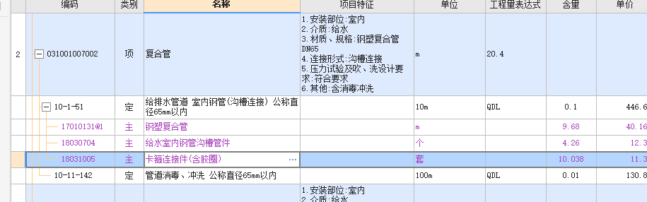 箍