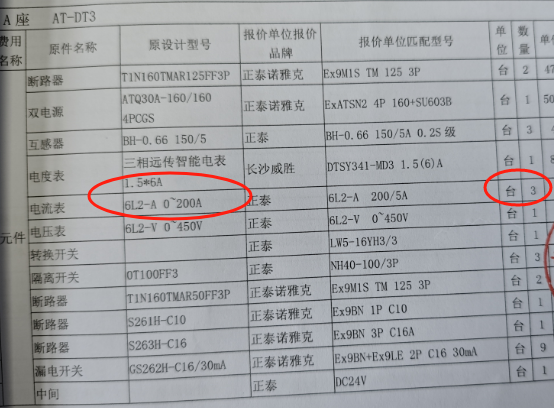 工程量