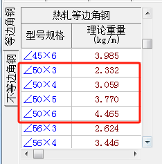角铁