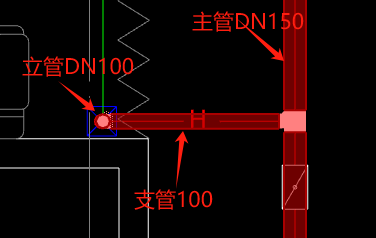 不同管径