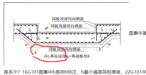 厚度