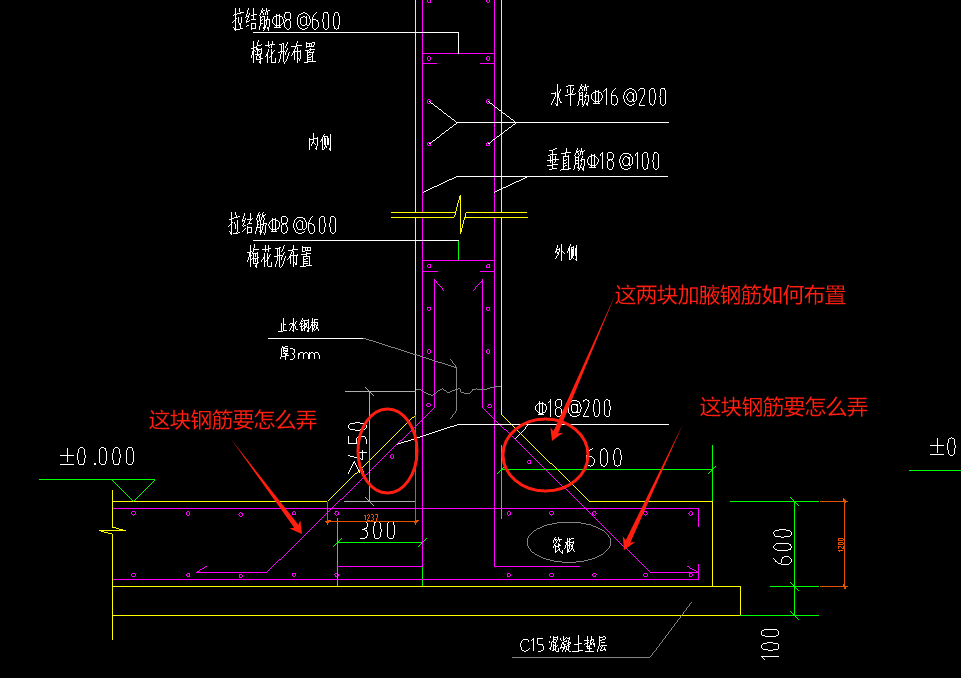 筏板基础