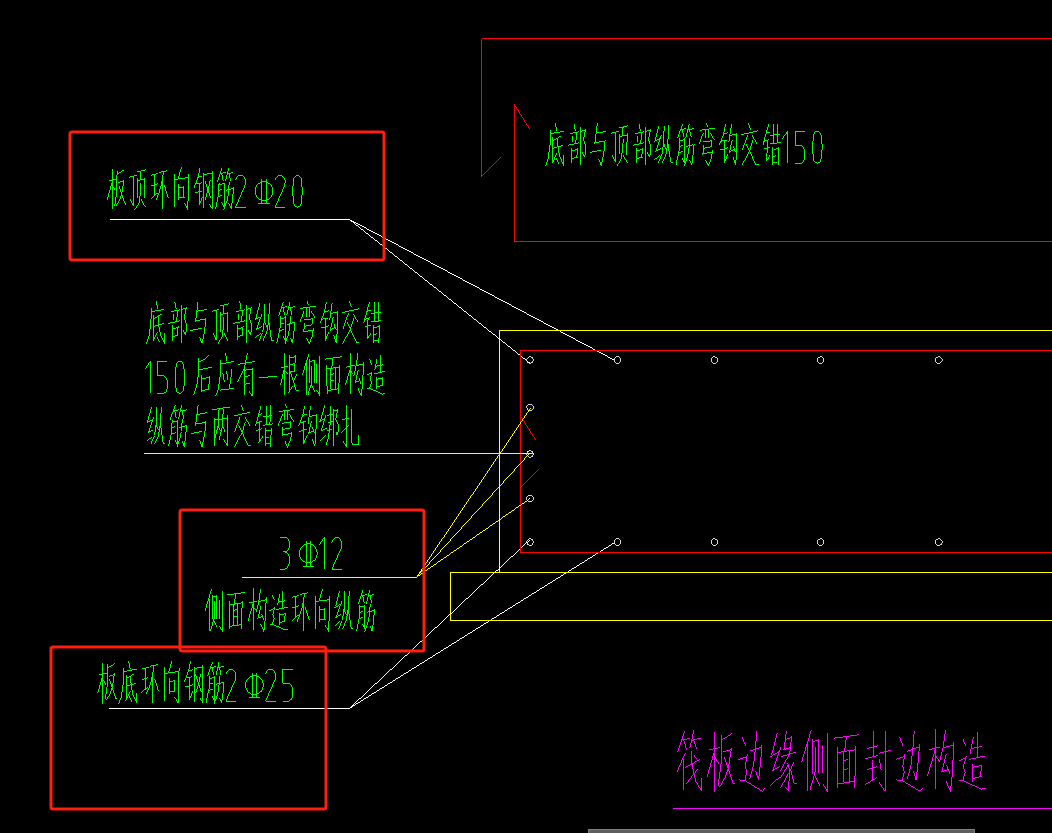 环筋