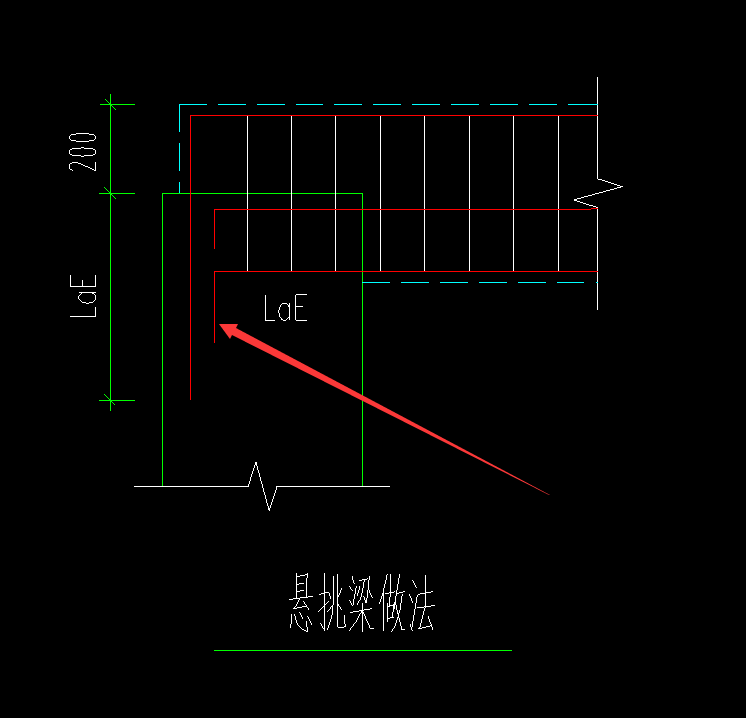 端部