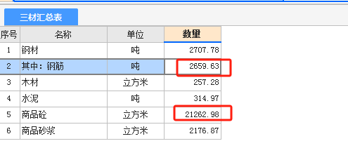 料金