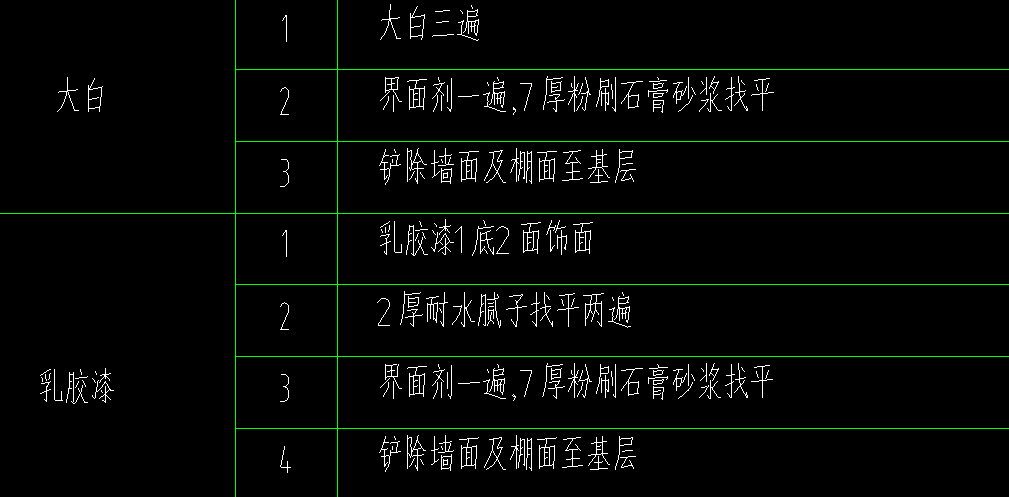 侧壁