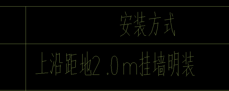 配电箱