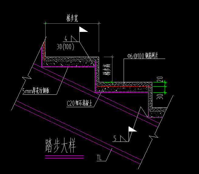 楼梯