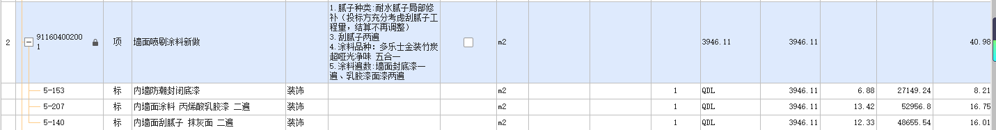 项目特征