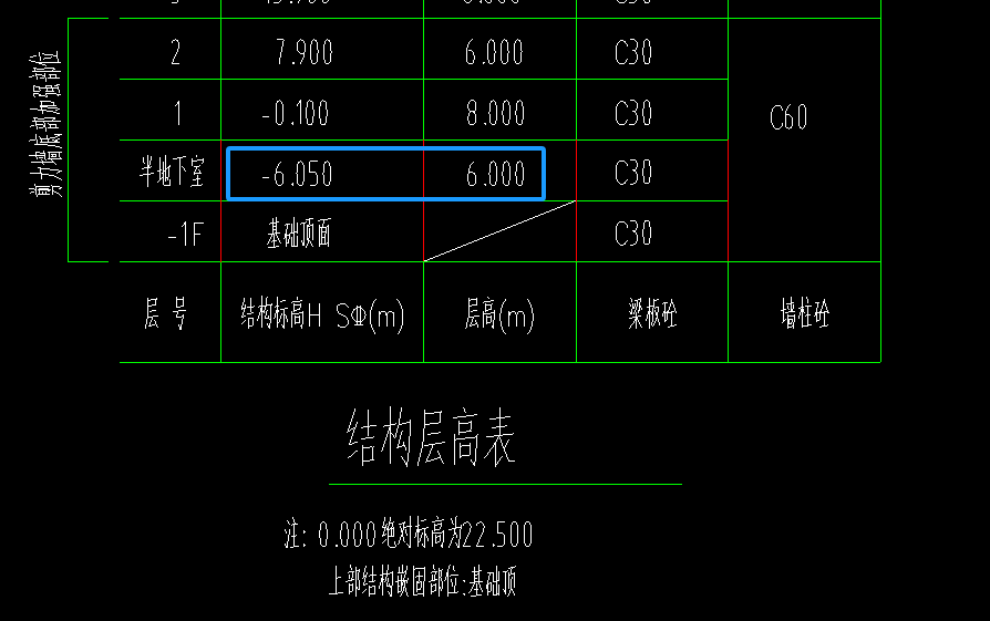 层高