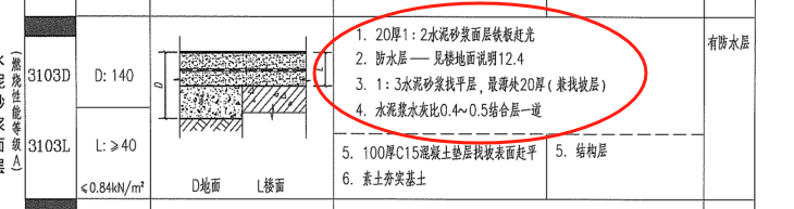厚度