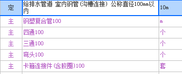 50弯头