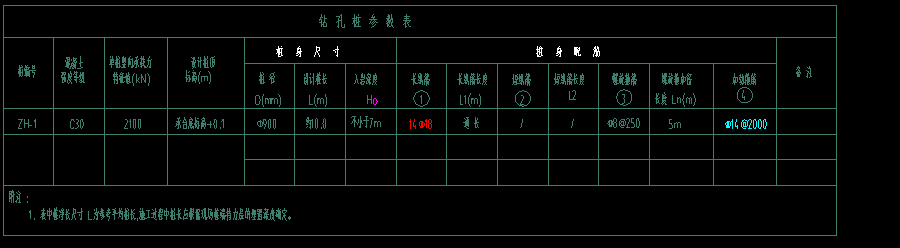 搭接长度