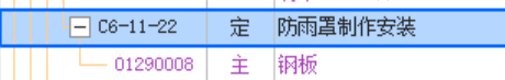 套什么清单