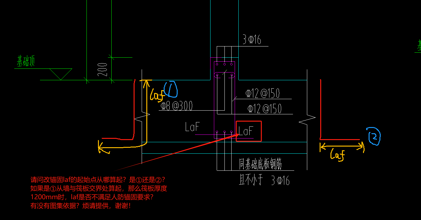 人防门