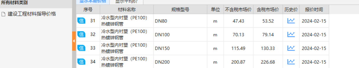 管道吧