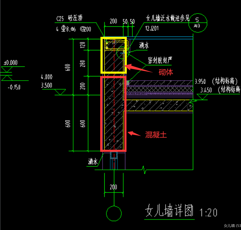 墙画