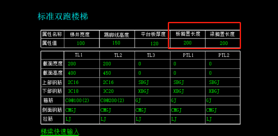 搁置长度