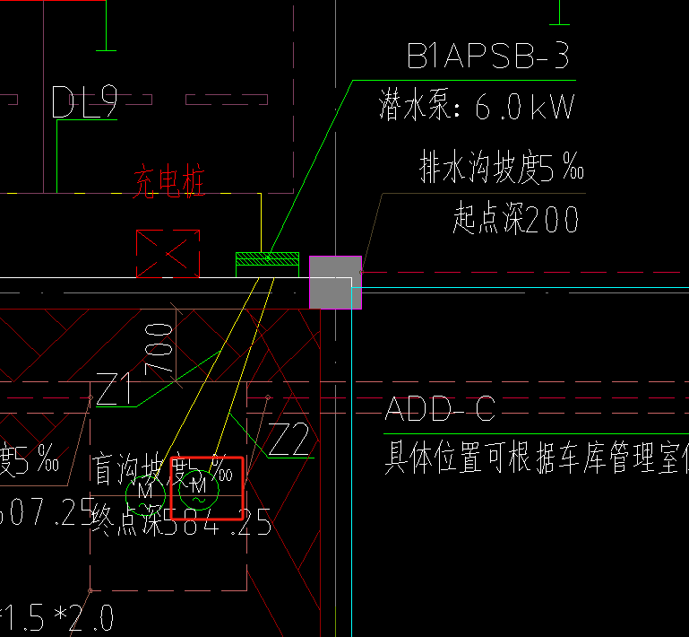 图例