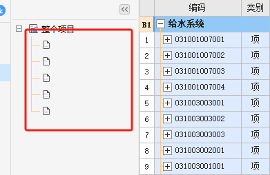 子分部