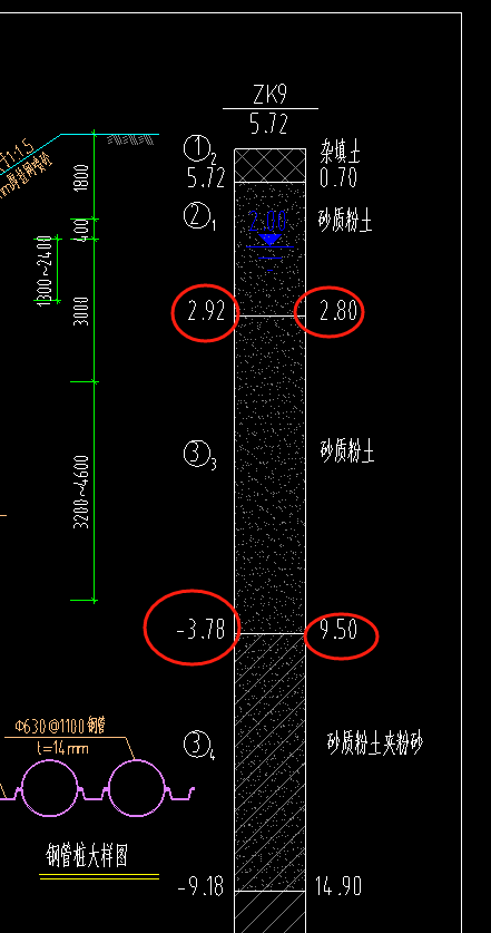 答疑解惑
