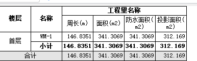 广联达服务新干线