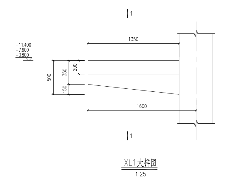 原位标注