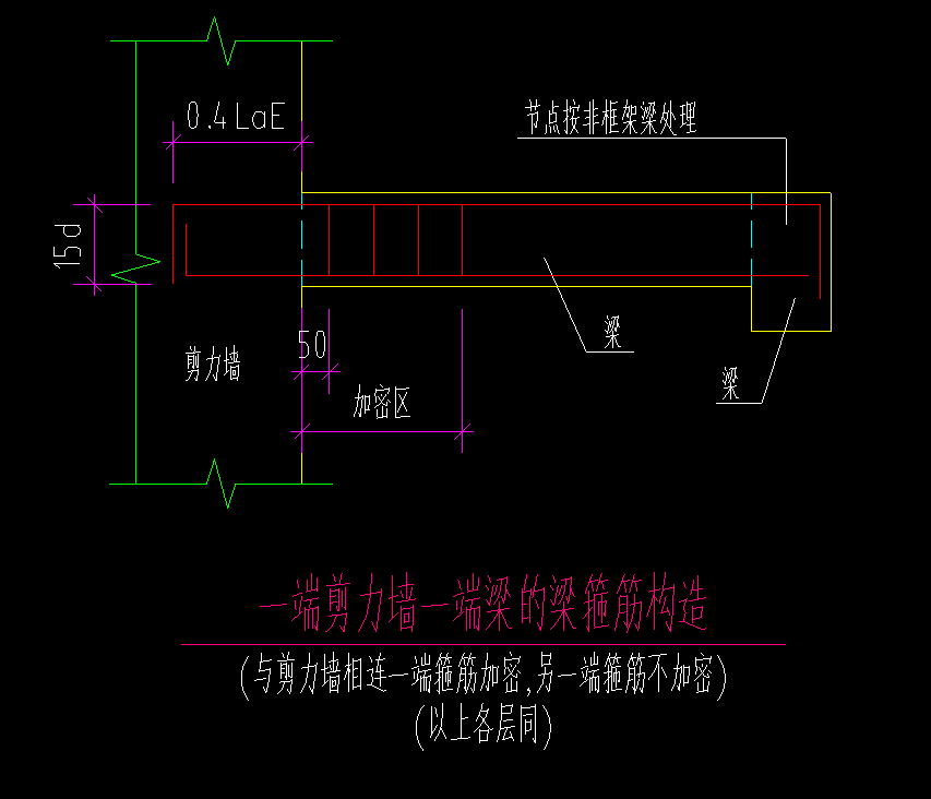 剪力墙