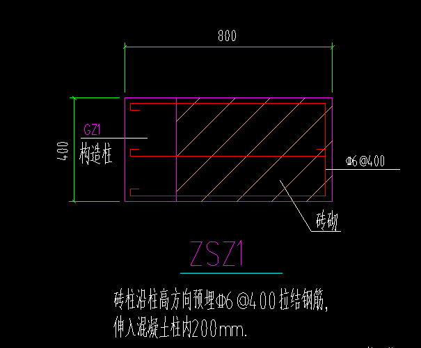 分开
