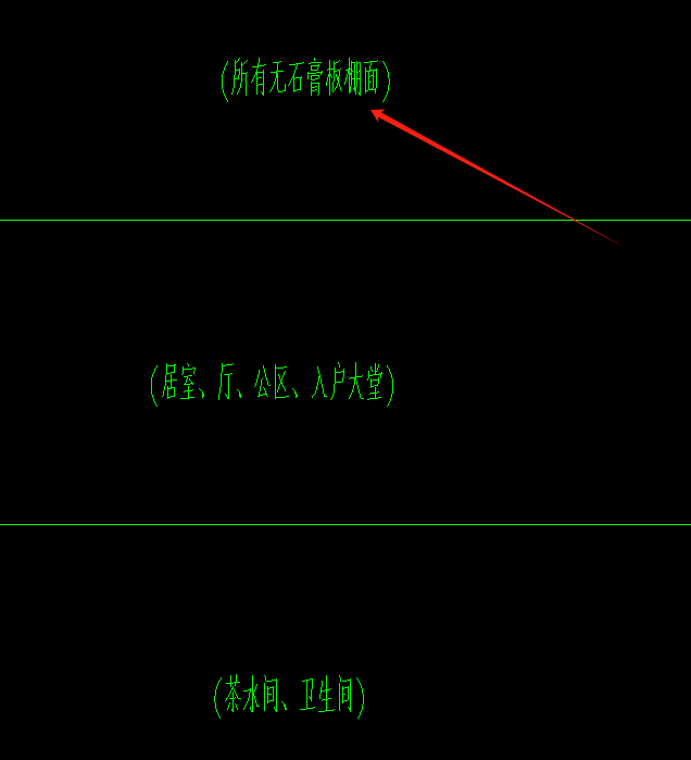 石膏板