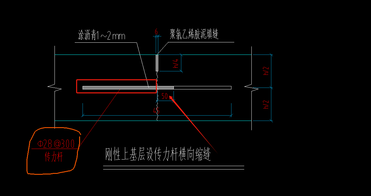 组价