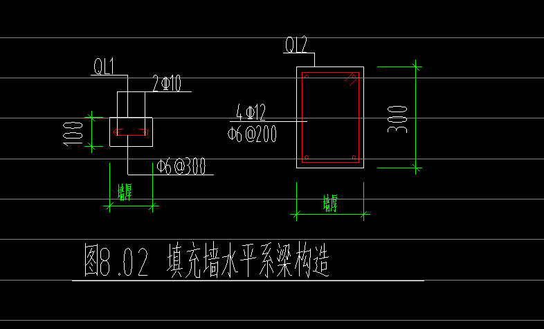 圈梁啥意思