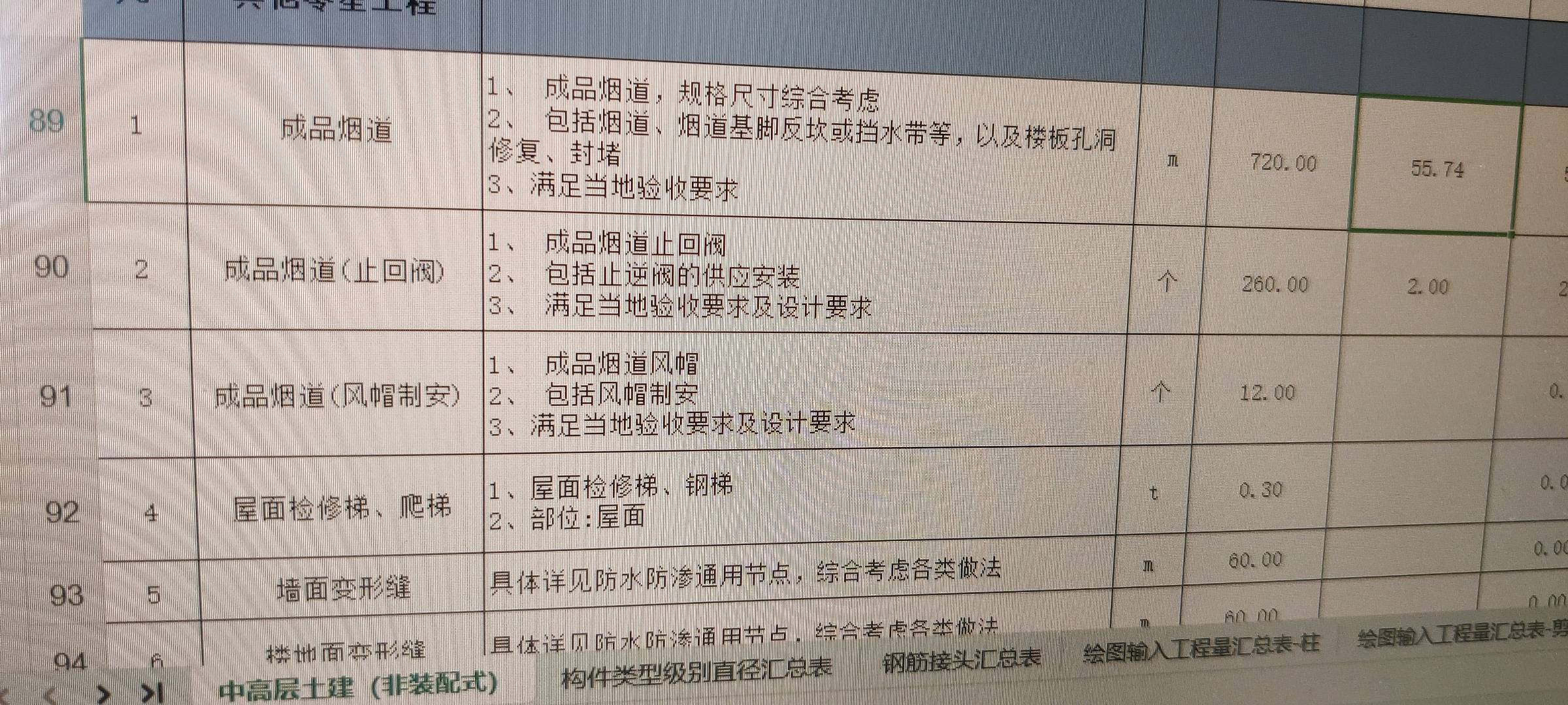 成品