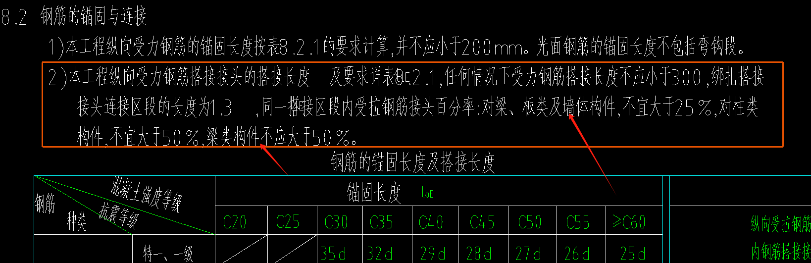 非框架梁