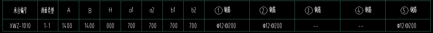 配筋表