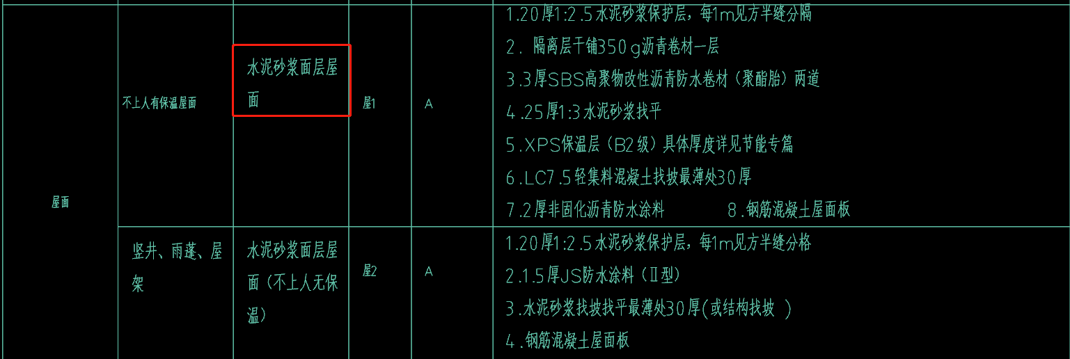 水泥砂浆面层