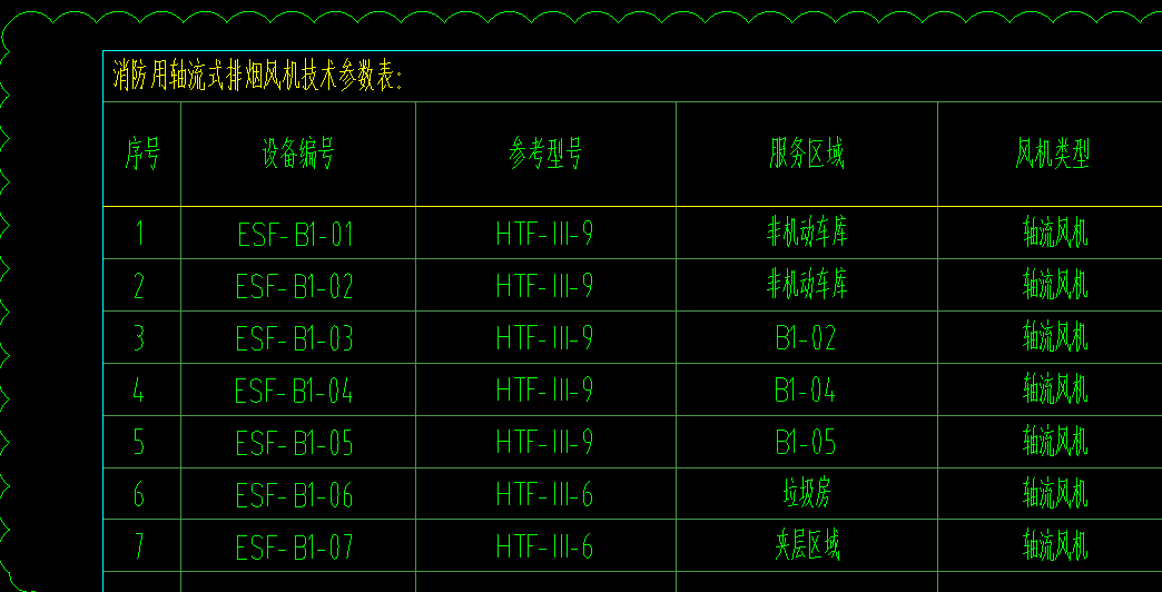 消防排烟