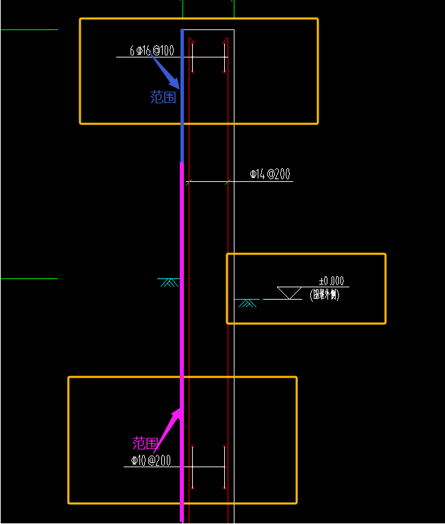 答疑解惑