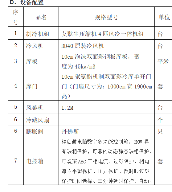 组价明细