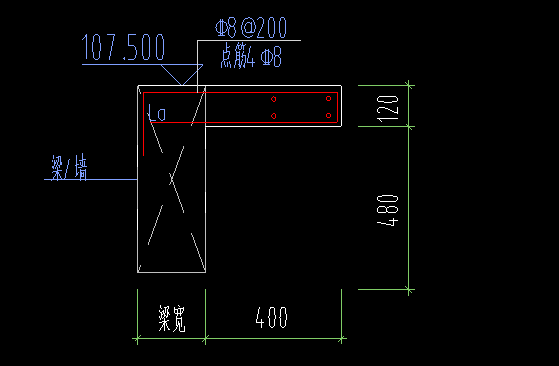 点筋