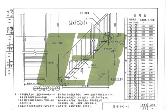 算量