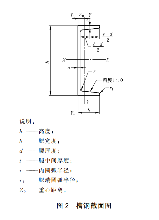 广联达服务新干线