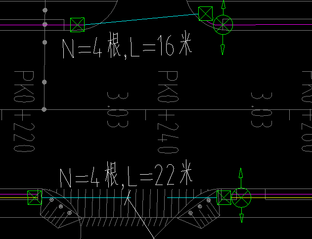 方块