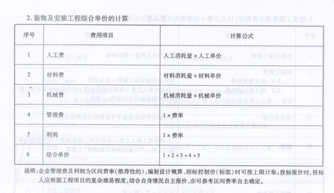 措施费
