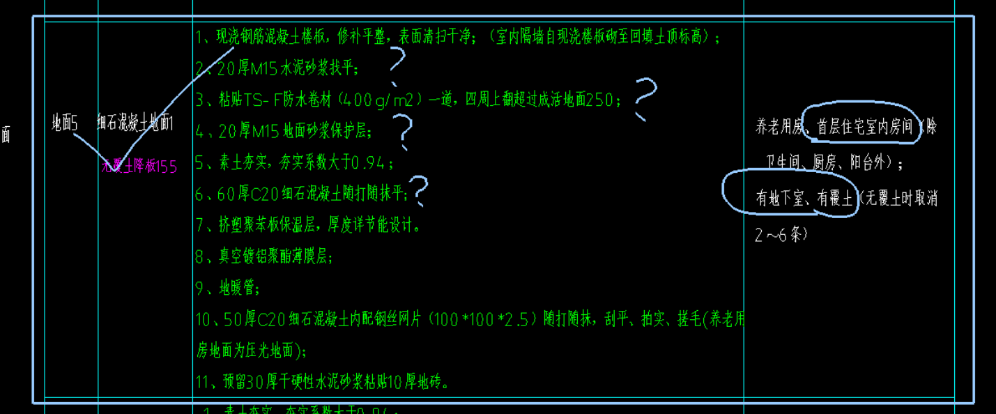 问号