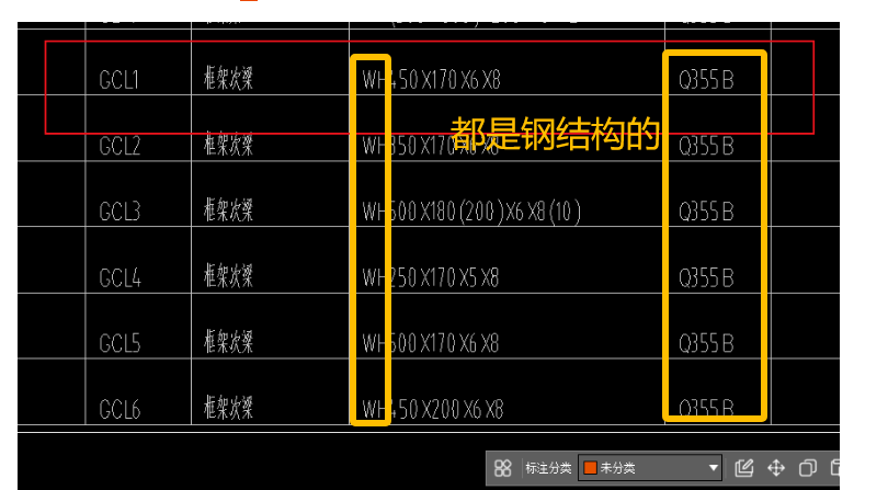 梁布置