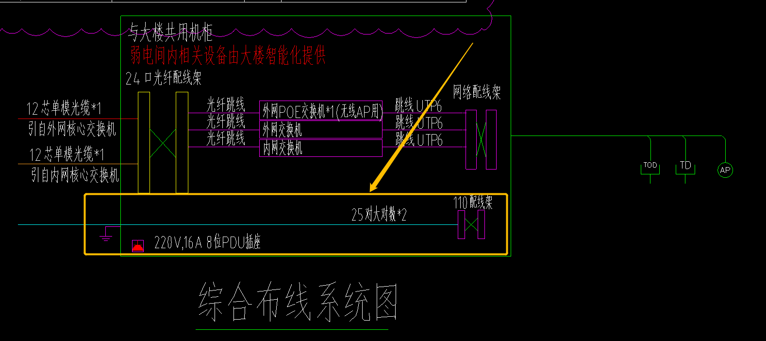 这个插座