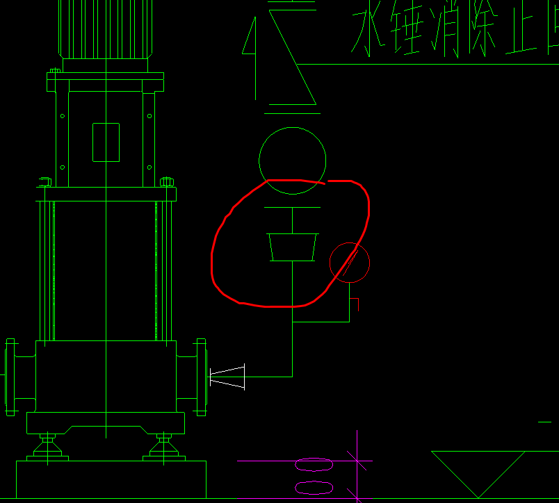 下图中